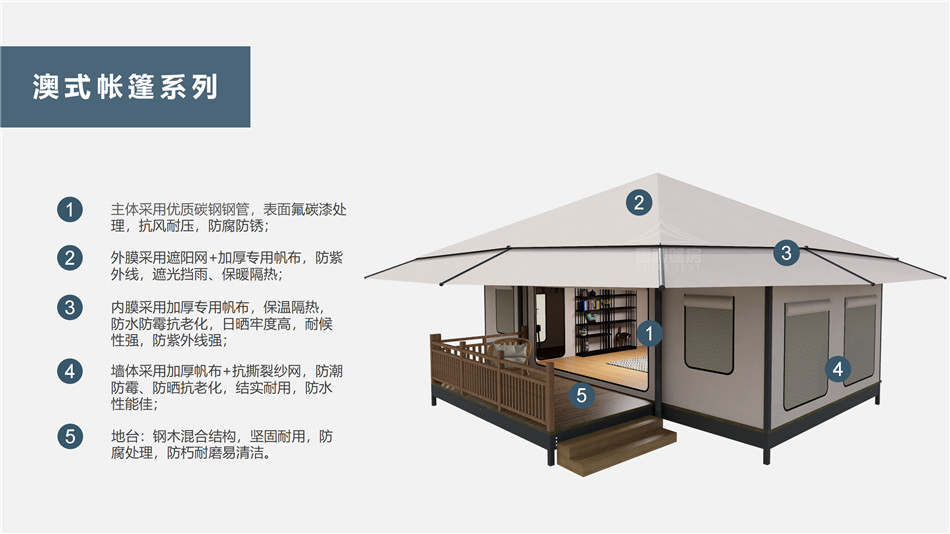 景谷户外野奢帐篷></p><p>此外，生物荧光照明系统还为户外露营增添了一份别样的乐趣。在夜晚，你可以躺在帐篷里，仰望星空，欣赏着周围闪烁的荧光，仿佛置身于一个神秘的童话世界。孩子们会对这神奇的光芒充满好奇，围绕着帐篷嬉戏玩耍，感受大自然赋予的独特魅力。这种独特的体验，将成为你与家人、朋友之间珍贵的回忆，让户外露营变得更加难忘。</p><p>对于追求高品质户外生活的人们来说，生物荧光照明系统的户外野奢帐篷无疑是一个绝佳的选择。它不仅提供了舒适的住宿环境，还为你带来了与自然亲密接触的独特机会。在这个快节奏的时代，让我们放慢脚步，走进大自然，感受生物荧光照明系统带来的奇妙夜晚，开启一场别样的户外野奢之旅。</p><p>随着技术的不断进步，相信生物荧光照明系统将会在未来的户外领域得到更广泛的应用。它将为更多的人带来独特的户外体验，让我们在享受自然的同时，也能领略到科技与自然相结合的无限魅力。让我们一起期待这个充满奇幻光芒的未来户外世界，迎接更多惊喜与美好的到来。</p>    </article>
    <span class=